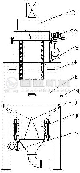 無塵投料機工作臺面 無塵投料機工作臺面