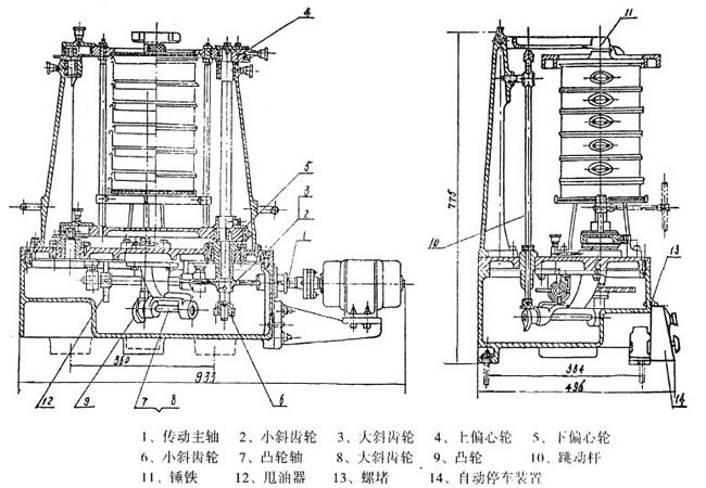 實驗室拍擊篩 拍擊篩結構圖